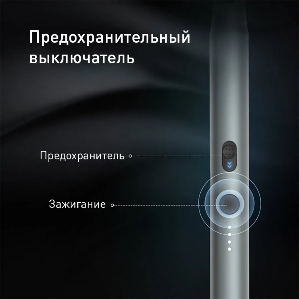 Плазменная зажигалка Xiaomi DUKA ATuMan IG1