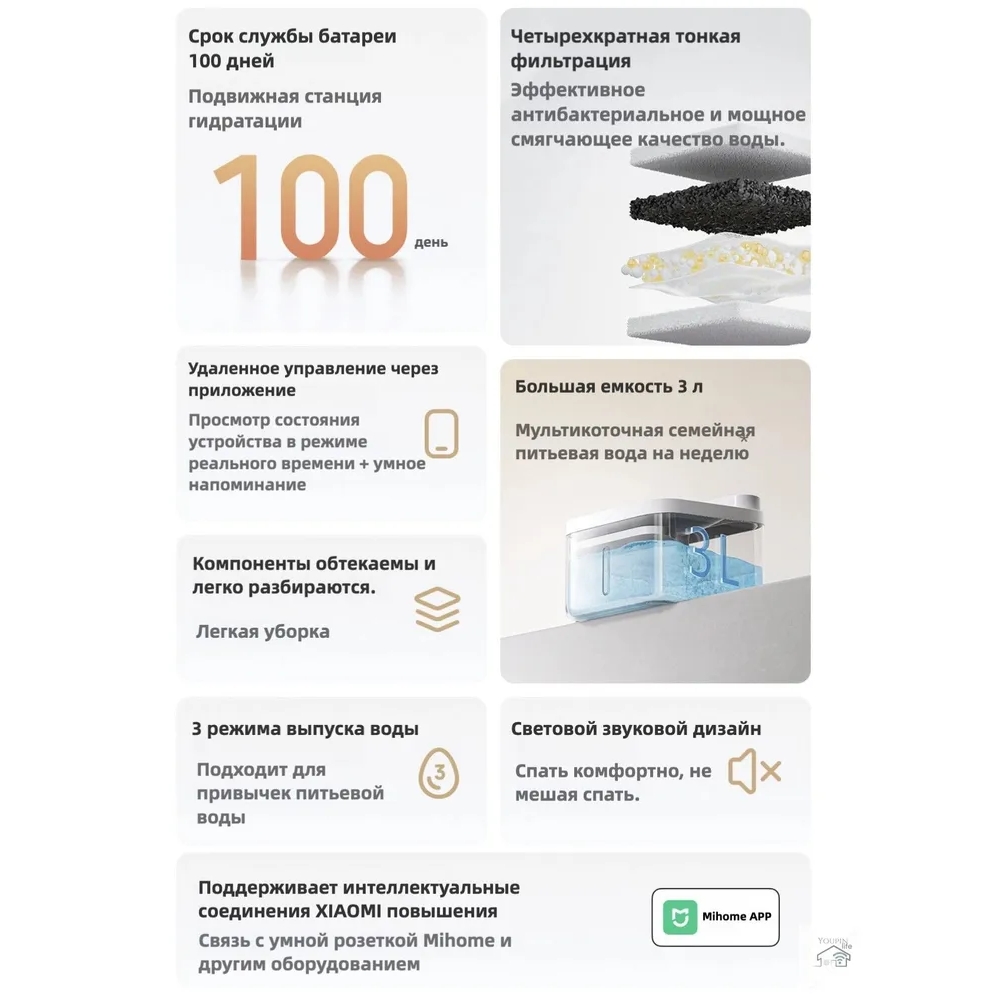Поилка для животных Xiaomi Mijia Smart Pet Water Dispenser 2 3 L (MJCWYSJ03) Поилка для животных Xiaomi Mijia Smart Pet Water Dispenser 2 3 L (MJCWYSJ03)