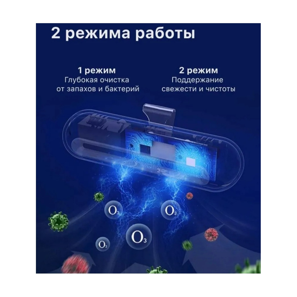 Стерилизатор Xiaomi EraClean Refrigerator Deodorizing Sterilizer (CW-B01)