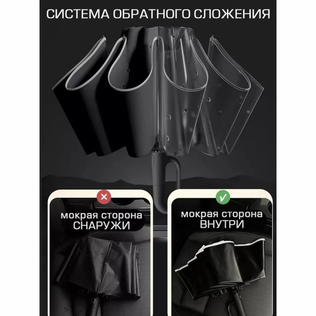 Зонт Xiaomi Zuodu Smile Umbrella Зонт Xiaomi Zuodu Smile Umbrella