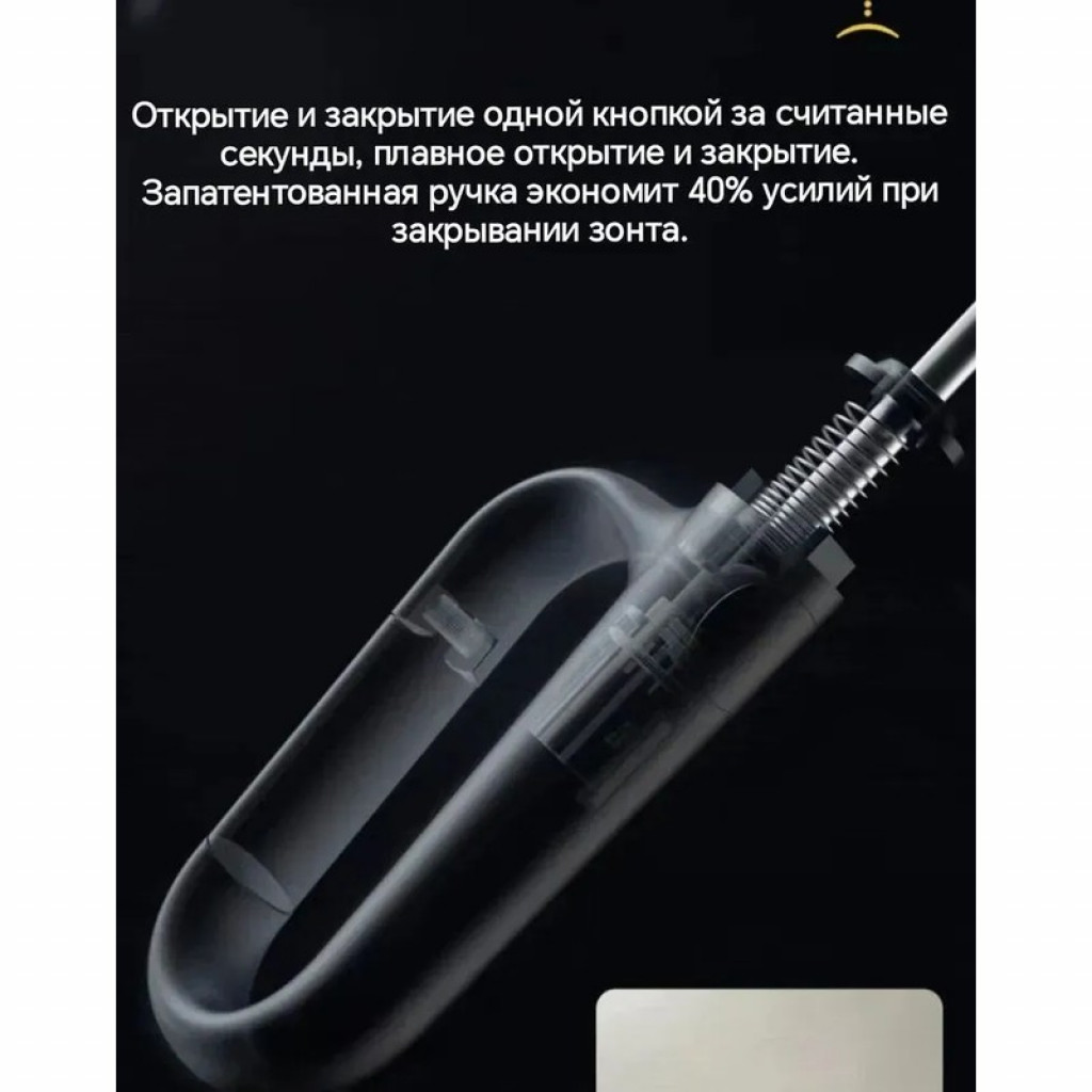 Зонт Xiaomi Zuodu Smile Umbrella Зонт Xiaomi Zuodu Smile Umbrella