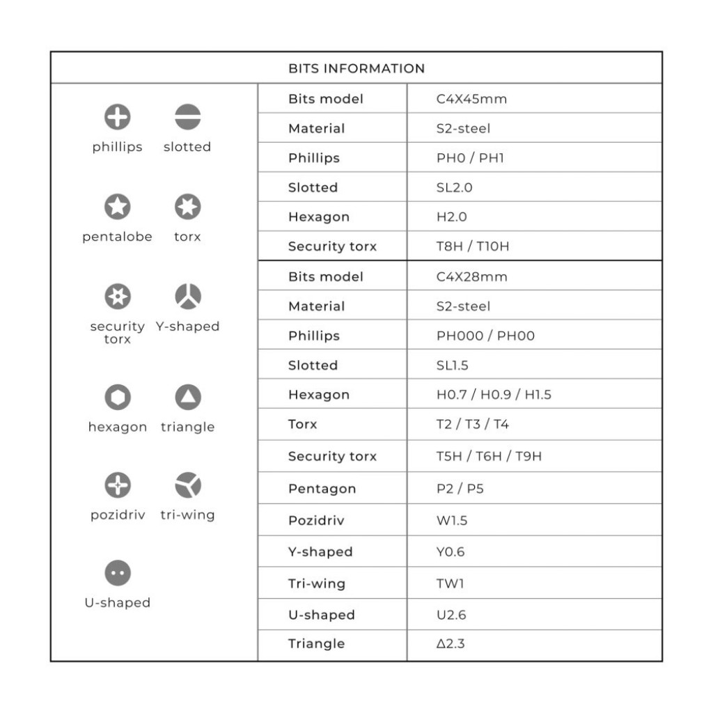 Набор инструментов Xiaomi HOTO Precision Screwdriver Kit Pro (QWLSD012)