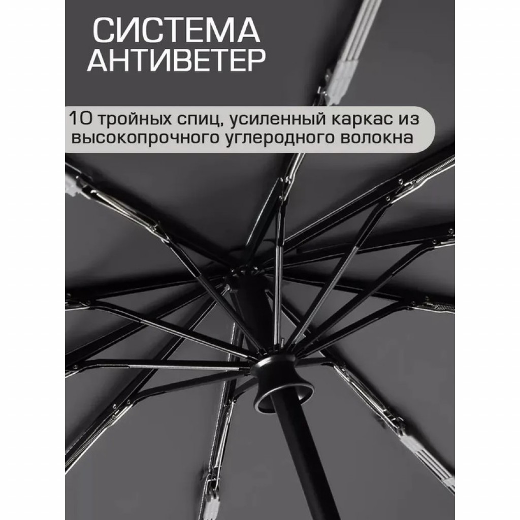 Зонт Xiaomi Zuodu Smile Umbrella Зонт Xiaomi Zuodu Smile Umbrella