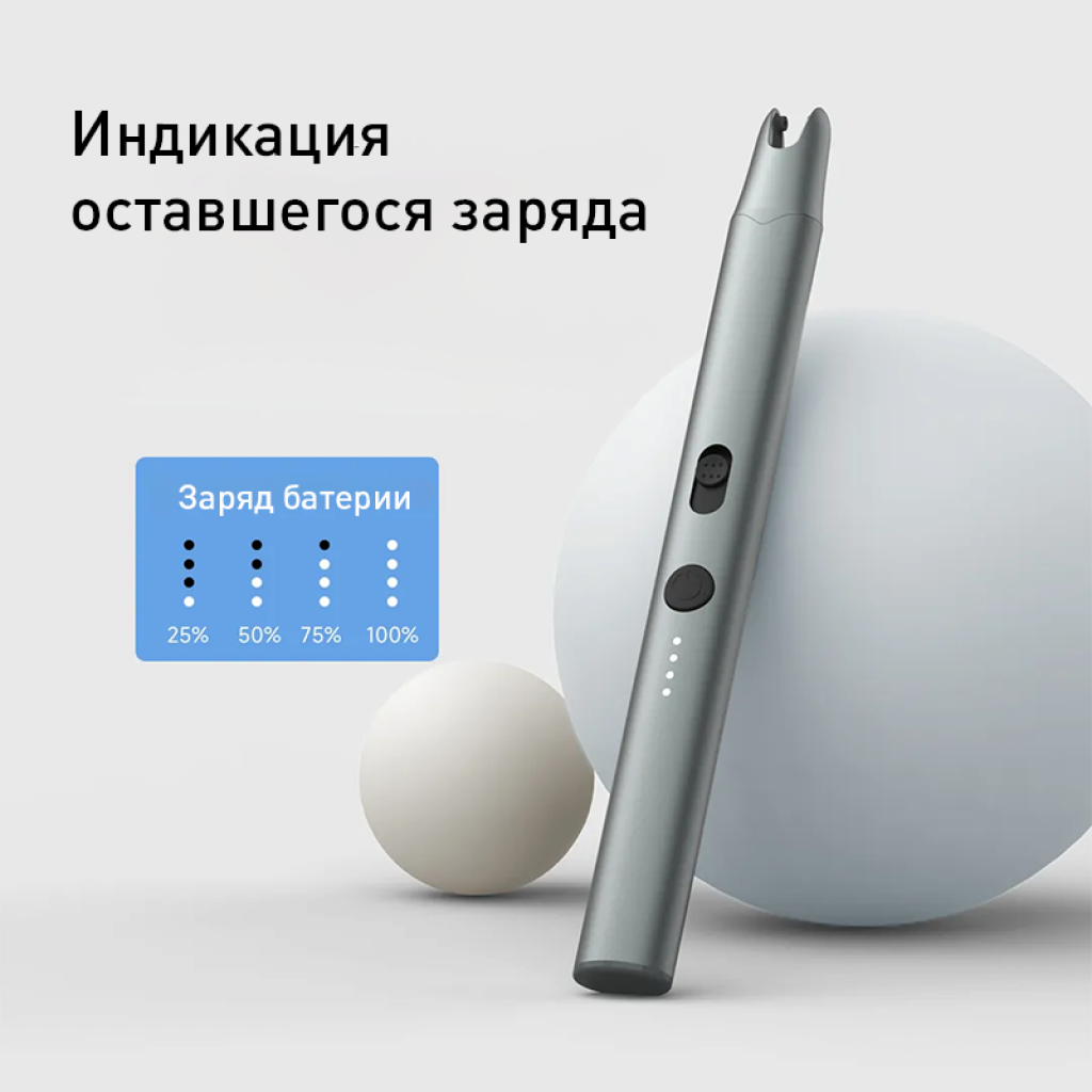 Плазменная зажигалка Xiaomi DUKA ATuMan IG1