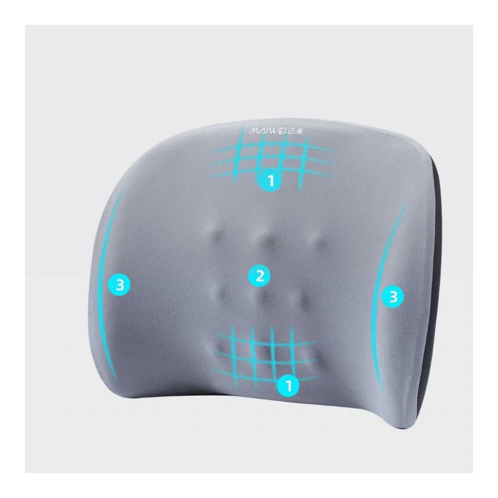 Комплект массажных подушек Xiaomi Maiwei Decompression Massage Pillow (TN-AZ01+TN-AK01) Комплект массажных подушек Xiaomi Maiwei Decompression Massage Pillow (TN-AZ01+TN-AK01)