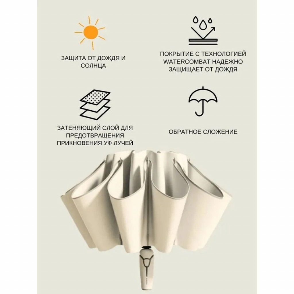 Зонт Xiaomi Zuodu Smile Umbrella Зонт Xiaomi Zuodu Smile Umbrella
