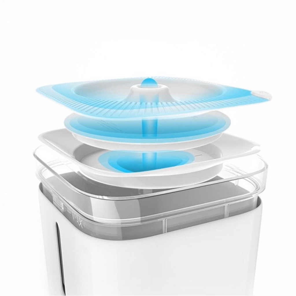 Дозатор воды для животных 2 л Xiaomi Petkit Smart Water Dispenser 2 (P4101) Дозатор воды для животных 2 л Xiaomi Petkit Smart Water Dispenser 2 (P4101)