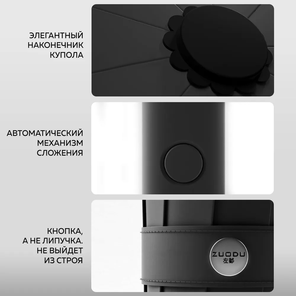 Автоматический зонт Xiaomi Zuodu Automatic Umbrella Smart