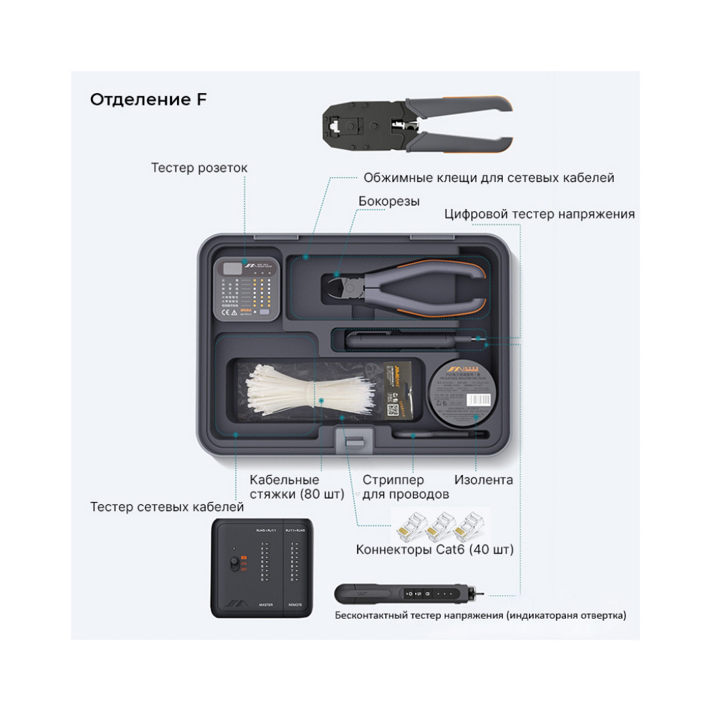 Набор инструментов Xiaomi JimiHome Multi-Function Repair Toolbox Set (X8-ABDEFGH-I)