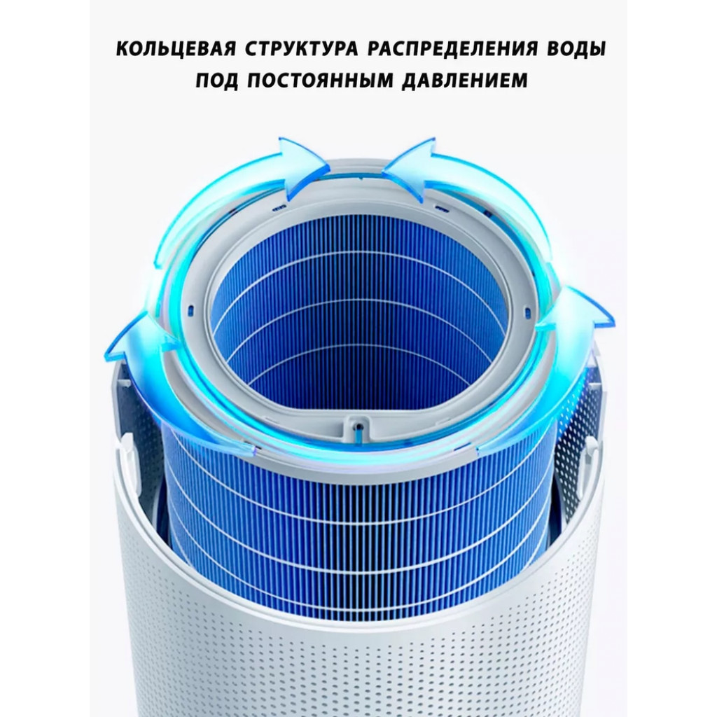 Умный увлажнитель воздуха Xiaomi Mijia Fogless Humidifier 3 Pro (CJSJSQ01MX) Умный увлажнитель воздуха Xiaomi Mijia Fogless Humidifier 3 Pro (CJSJSQ01MX)