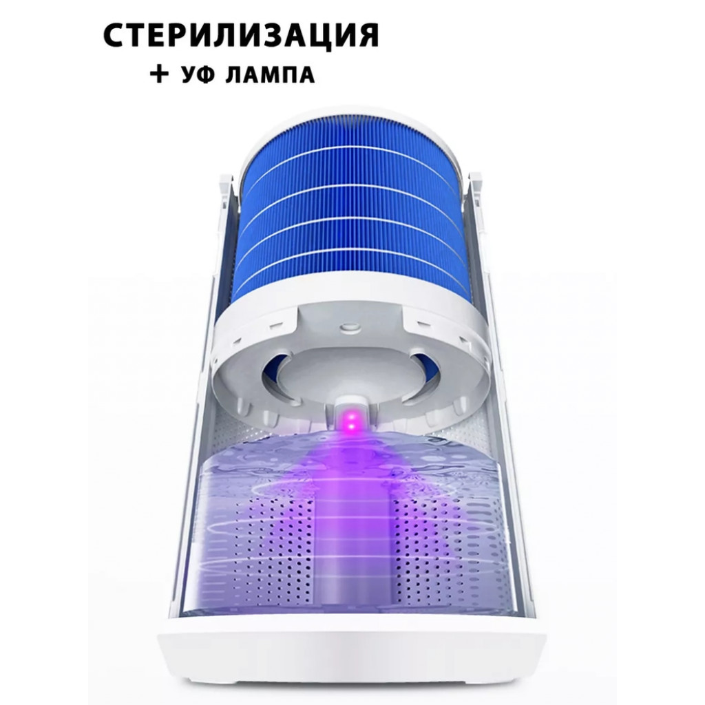 Умный увлажнитель воздуха Xiaomi Mijia Fogless Humidifier 3 Pro (CJSJSQ01MX) Умный увлажнитель воздуха Xiaomi Mijia Fogless Humidifier 3 Pro (CJSJSQ01MX)