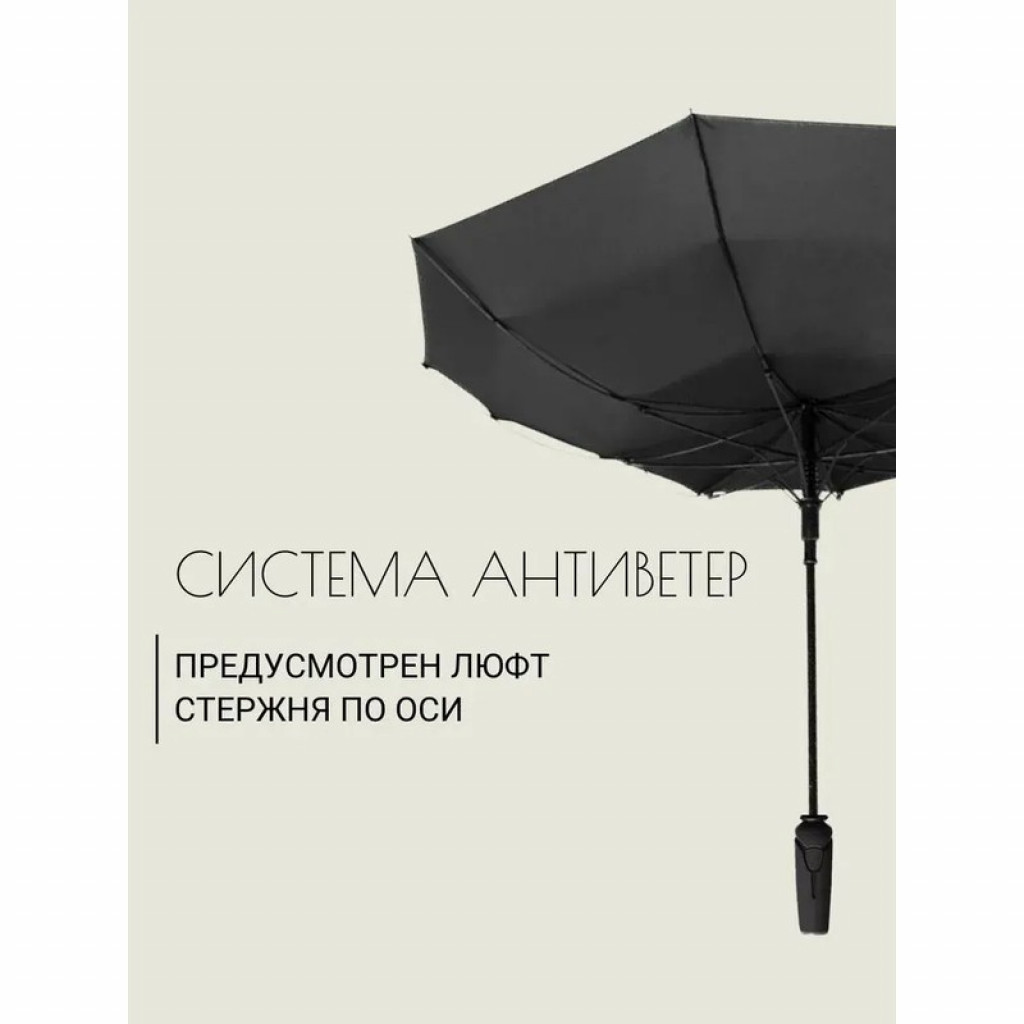 Зонт Xiaomi Zuodu Smile Umbrella Зонт Xiaomi Zuodu Smile Umbrella