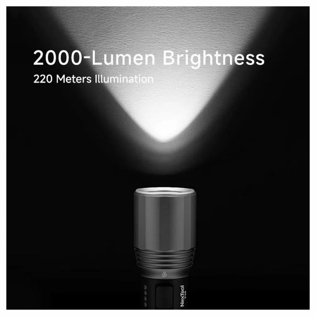 Фонарь Xiaomi NexTool Flashlight High Lumens T10 (NE20343) Фонарь Xiaomi NexTool Flashlight High Lumens T10 (NE20343)