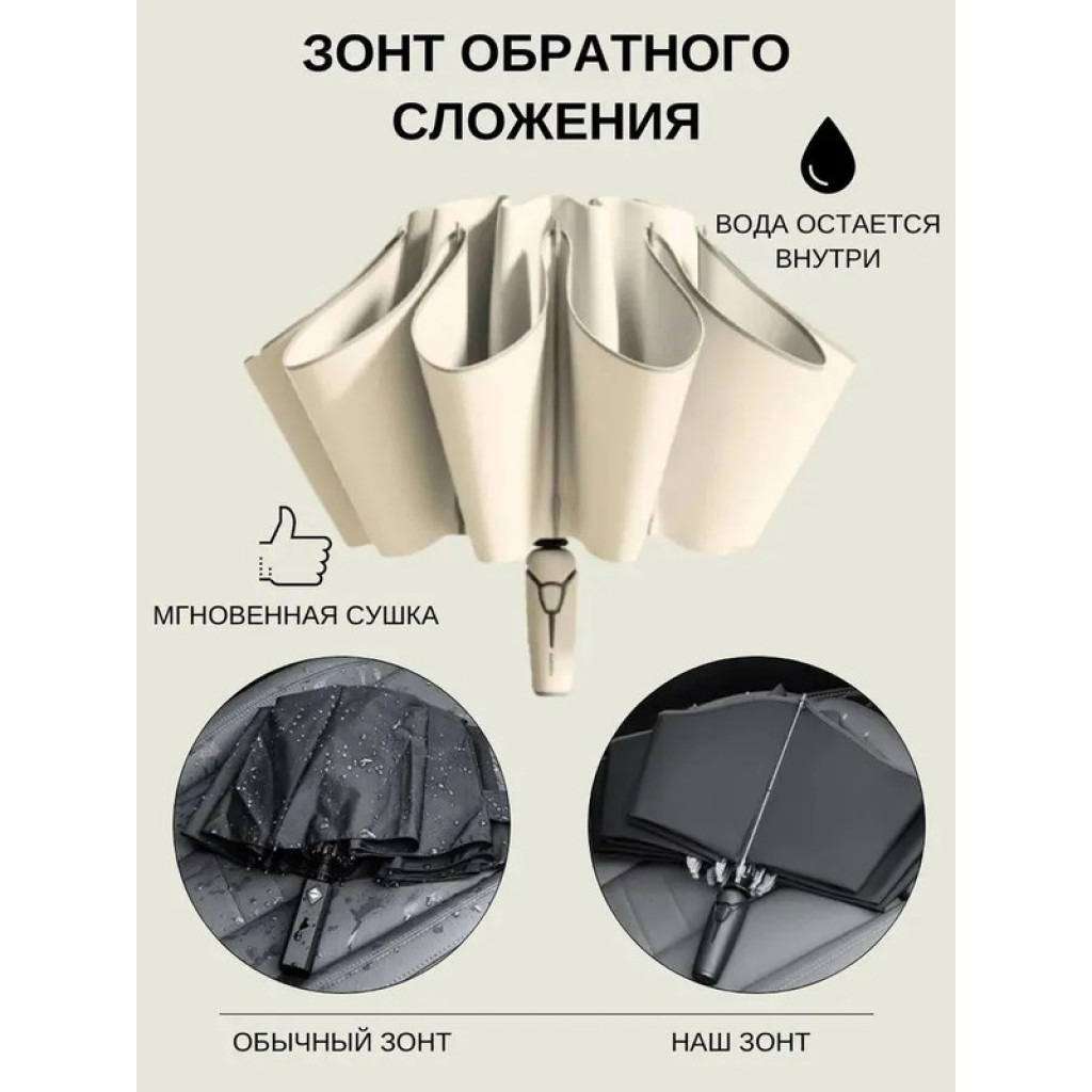 Зонт Xiaomi Zuodu Smile Umbrella Зонт Xiaomi Zuodu Smile Umbrella