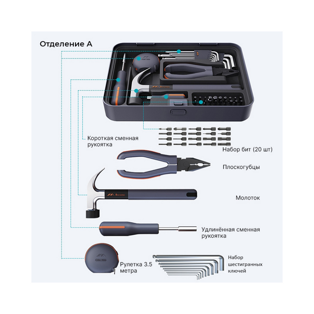 Набор инструментов Xiaomi JimiHome Multi-Function Repair Toolbox Set 71 шт (X4-ABCD)